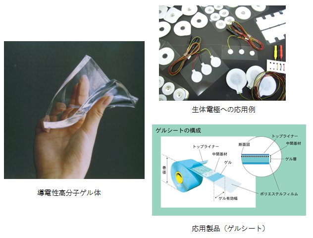 導電性高分子ゲル