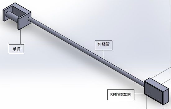 RFID System-For Searching Surviving Tool on Airplane