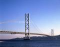 長大橋建設技術